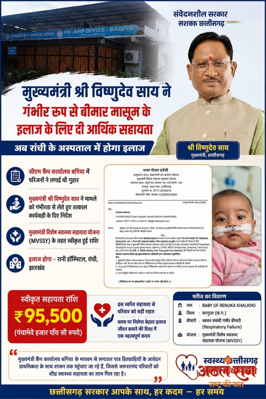 मुख्यमंत्री  विष्णुदेव साय की पहल से गंभीर श्वसन रोग से पीड़ित मासूम को मिली 95,500 रुपये की स्वास्थ्य सहायता