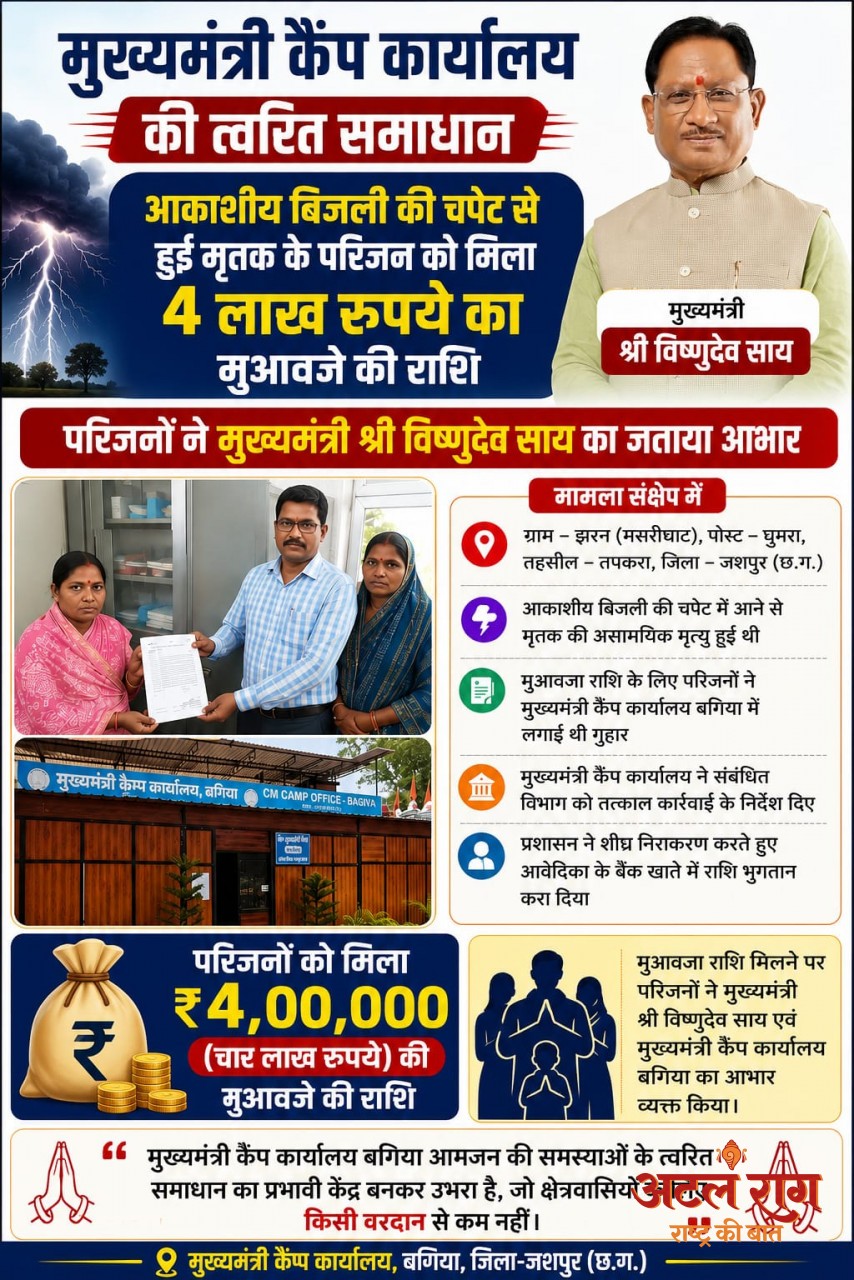 मुख्यमंत्री कैंप कार्यालय बगिया की त्वरित पहल से आकाशीय बिजली से मृतक की पत्नी को मिली 4 लाख रुपये की मुआवजा सहायता