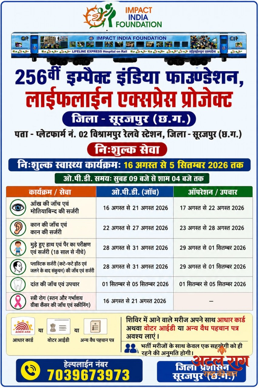 सूरजपुर में 16 अगस्त से पहुंचेगी लाइफलाइन एक्सप्रेस, विशेषज्ञ चिकित्सकों की टीम करेगी निःशुल्क जांच और सर्जरी
