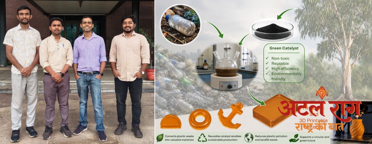 आईआईटी भिलाई के शोधकर्ताओं ने अपशिष्ट PET प्लास्टिक को पुनः उपयोग योग्य एवं भविष्य की 3D प्रिंटिंग के लिए संभावित सामग्री में बदला