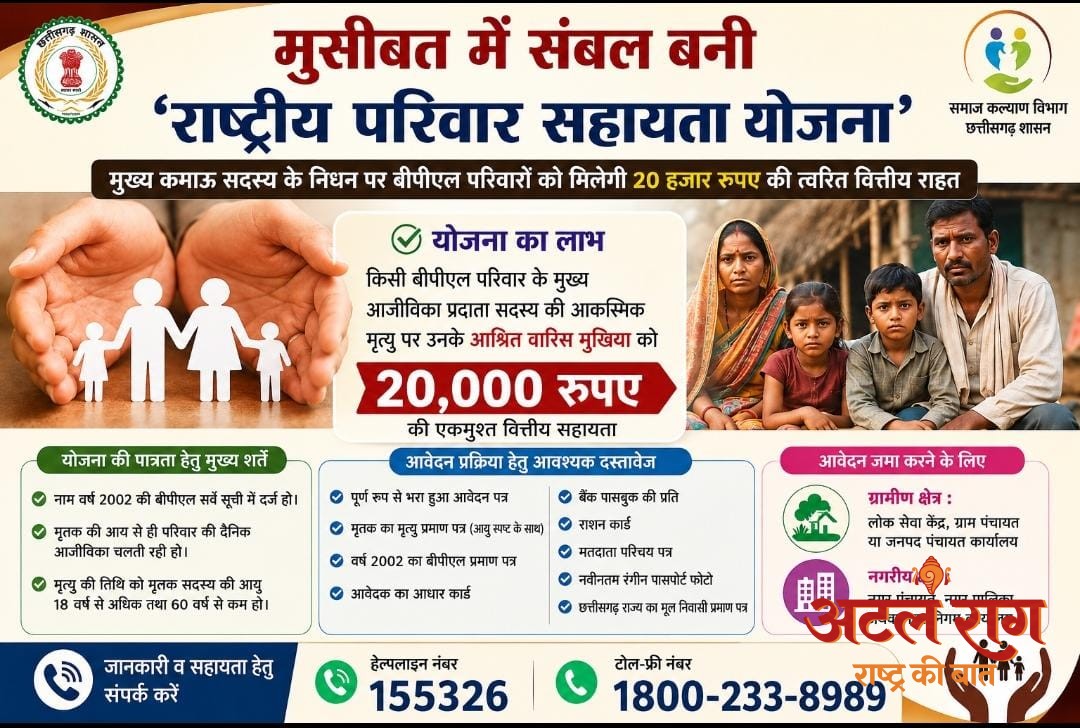 विशेष आलेख : मुसीबत में संबल बनी राष्ट्रीय परिवार सहायता योजना