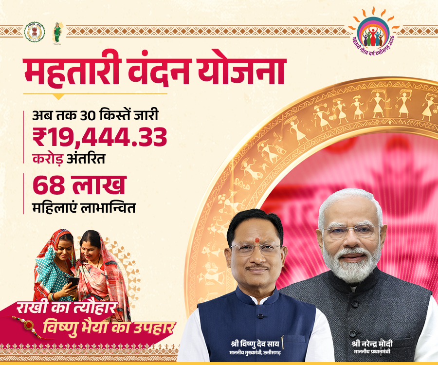 mahila samman
