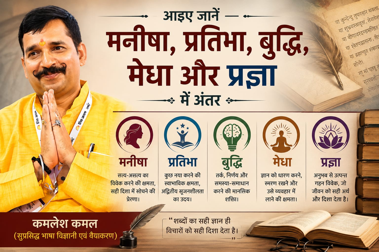 आइए जानें — मनीषा, प्रतिभा, बुद्धि, मेधा और प्रज्ञा में अंतर