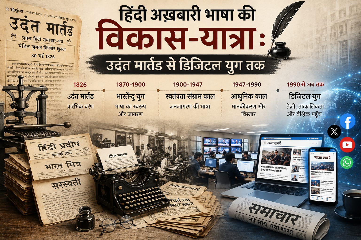 हिंदी अख़बारी भाषा की विकास-यात्रा : उदंत मार्तंड से डिजिटल युग तक