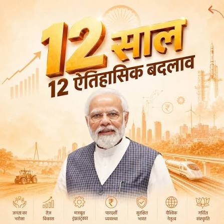 नीतिगत गतिरोध से विकसित भारत तक: मोदी युग ने भारत को नए सिरे से परिभाषित किया